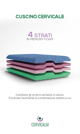 Cuscino Cervicale - 4 Strati Memory Foam